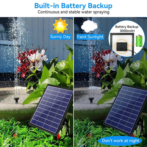 Solar Fountain Pump For Bird Bath With Built In 6W Solar Panel And 3000mAh Battery Backup in garden setting