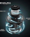 Endura Upright Vacuum Filter Replacement Reusable Style F112 Three Stage Filtration With Odor Control design illustration