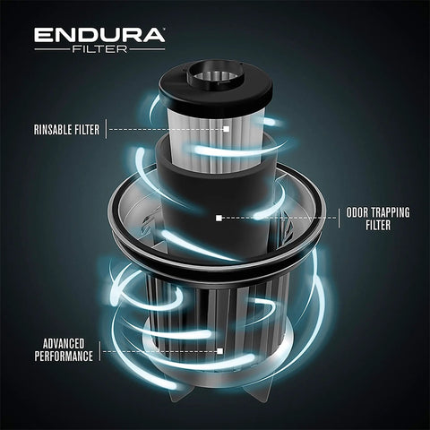 Endura Upright Vacuum Filter Replacement Reusable Style F112 Three Stage Filtration With Odor Control design illustration