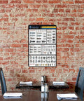 Cool Vintage Metal Tin Sign Chart For Garage And Shop Featuring Hex Bolt Screw Nut Washer Size Guide on brick wall in restaurant.