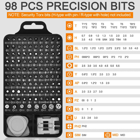 98 precision bits in the Premium 115 In 1 Magnetic Precision Screwdriver Set For Electronics And Tech Repair toolkit displayed.