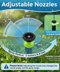 18 Piece Variable Arc Sprinkler Nozzle Kit With Rotor Adjustment Tool And Spare Filters showing adjustable nozzle with 0-360 degree rotation.