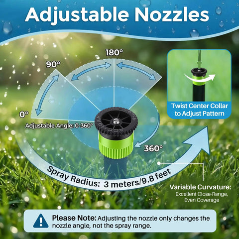 18 Piece Variable Arc Sprinkler Nozzle Kit With Rotor Adjustment Tool And Spare Filters showing adjustable nozzle with 0-360 degree rotation.