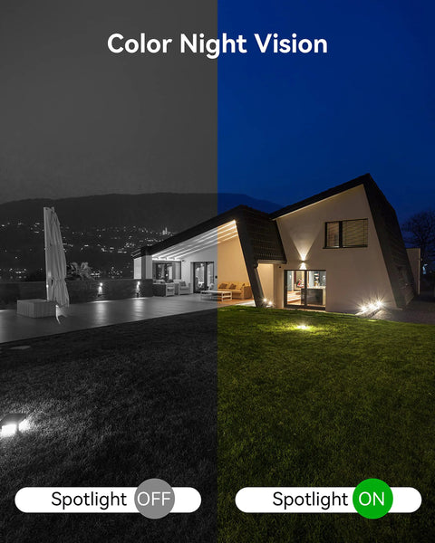 Outdoor Security Camera With 3MP Color Night Vision showcasing spotlight effect on house front yard at night