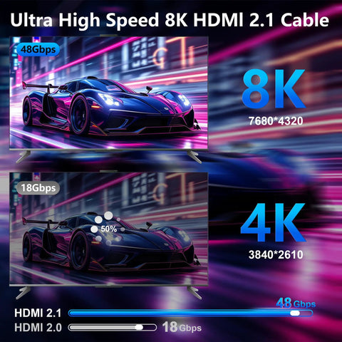 Image of Pro Grade White Fiber Optic HDMI Cable 30 Feet Long Delivers 8k At 60Hz And 4k At 120Hz Visuals 48Gbps Bandwidth Dynamic HDR on TV.