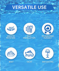 Infographic highlighting features of Boat Seat Swivel Mount With 360-Degree Rotation for versatile use on boats and furniture.