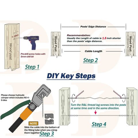 Diagram showing installation of Left And Right Handed Thread Lag Screws For One Eighth Inch Decking Cable Railing Kit Hardware Non Turnbuckle System
