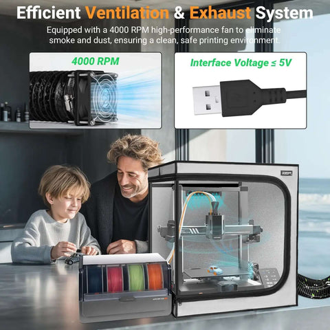 Durable 3D Printer Enclosure With Integrated Ventilation Kit for Efficient Smoke and Dust Control, shown with family and USB connector