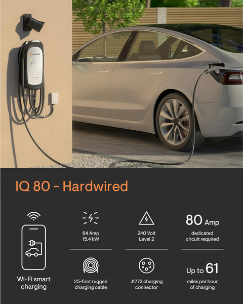 64 Amp Smart EV Charger IQ 80 Hardwired 15.4kW 240V WiFi Connected Safety Certified 25ft Cable Ruggedized J1772 Connector Level 2 Home Charging Perfect for Solar Powered Setups mounted on wall charging electric car