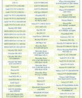 LUBEGARD COMPLETE Synthetic Power Steering Fluid compatibility chart for Honda and Acura vehicles with various OEM specifications.