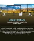 Rock Solid Thunderbolt 5 SSD Dock with Four Thunderbolt Links showing 4K, 5K, 6K, and 8K monitor options.