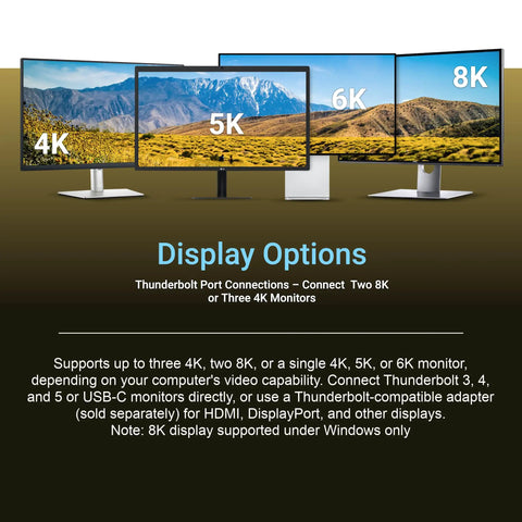Rock Solid Thunderbolt 5 SSD Dock with Four Thunderbolt Links showing 4K, 5K, 6K, and 8K monitor options.