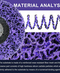 WelderElite purple 4-1/2-inch paint-stripping discs, 12-pack abrasive strip wheels for angle grinders