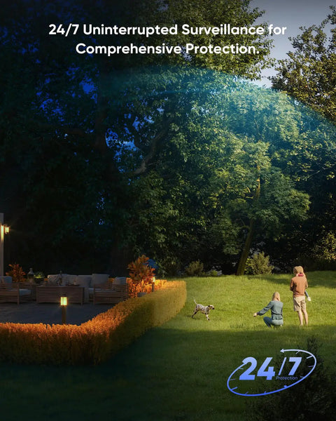 24/7 surveillance illustration with family in garden, highlighting security features for 16 Channel 1080P DVR Recorder.