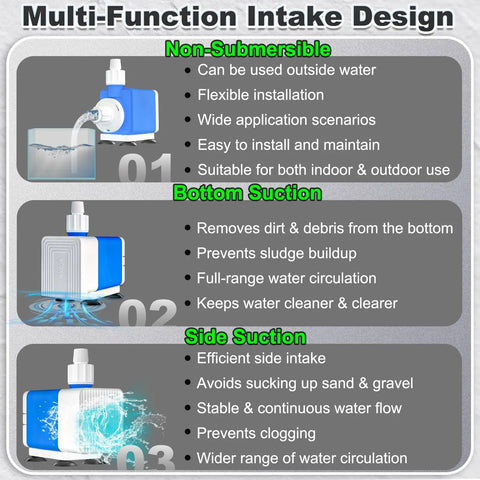 Fountain Pump 400GPH Submersible Water Pump 25W With 6 Point 5 Ft Cord intake design diagram