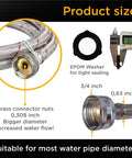 Ultra Wide 4 Ft Washing Machine Hose Set With Straight Connectors Three Quarter Inch NPT Fittings Stainless Steel PVC Build diagram