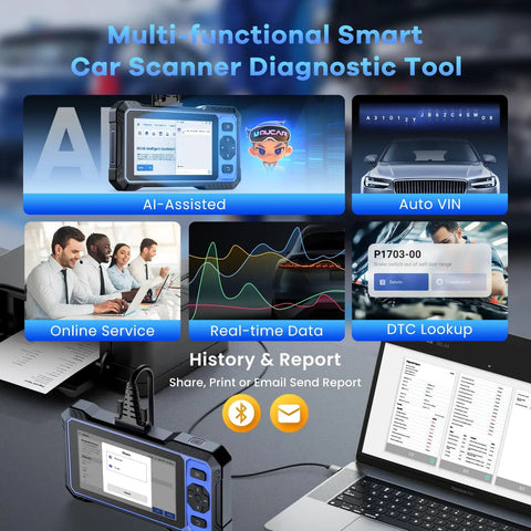 Bidirectional OBD2 Scanner All In One For All Car Systems With 3000 Plus Active Tests Pro Grade Diagnostic Tool interface