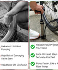 All In One Bike Repair Kit With Waterproof Hard Shell Case Ride Ready Pump Patch Kit And Multi Tool For Road And Mountain Bikes Emergency Roadside Maintenance Essentials showing pump comparison on bike wheel