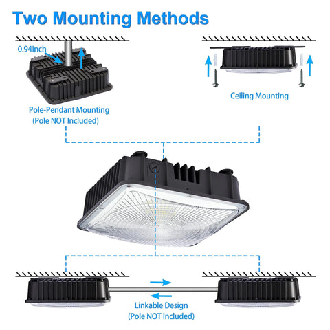 Super Bright 50W LED Canopy Light 6000 Lumens 100 to 277V AC ETL Listed IP65 Waterproof Daylight White 5000K mounting methods
