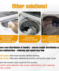 Image showing laundry load sizes in a washer - small, medium, large options for even distribution advice.