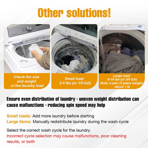 Image showing laundry load sizes in a washer - small, medium, large options for even distribution advice.