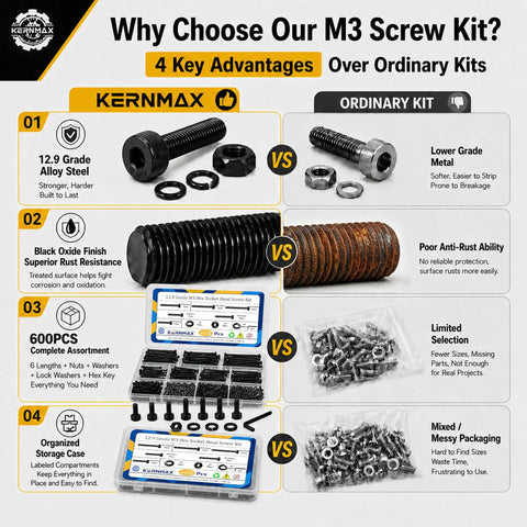 Heavy Duty M3 Hardware Stack Includes 600 Fully Threaded Hex Socket Head Caps Nuts And Washers Sized 25 To 50 Mm image showcasing advantages over ordinary kits.