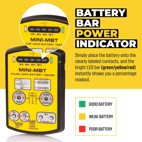 All-In-One Universal Battery Tester With LED Display Tests 15 Battery Types In Seconds For AA AAA C D 9V NiMH CR123 18650 Carry Case Included USA Made yellow battery tester with bar power indicator