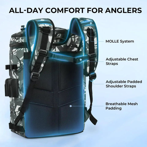 Back of GearMaster Tackle Backpack With Bait Binder For Fishing Gear showing adjustable straps and padded mesh backing.