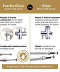 Comparison of plastic T-valve vs metal T-valve for handheld bidet sprayer kit, showing stainless steel vs nylon braided hose