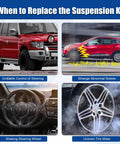 Indicators for replacing a suspension kit: unstable steering, abnormal noises, shaking steering wheel, uneven tire wear.