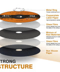 Exploded view of 60 Pack 4.5 Inch Cut Off Wheels For Metal Stainless Steel And PVC Tube 0.040 Inch Thick Seven Eighths Inch Arbor showing layers
