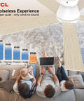 Overhead view of family under a 52 inch ceiling fan with lights, dope reversible blades, quiet DC motor at 25dB, in a living room.