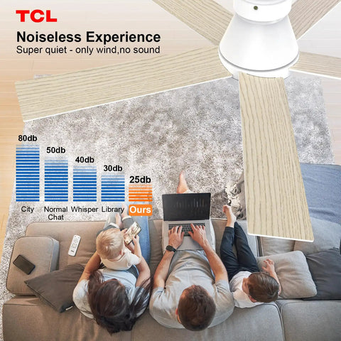 Overhead view of family under a 52 inch ceiling fan with lights, dope reversible blades, quiet DC motor at 25dB, in a living room.