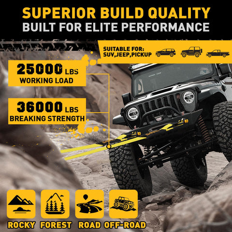Beefed Up 3 Inch By 30 Foot Tow Strap Recovery Kit With Two Three Quarters Inch D Ring Shackles For Trucks SUVs And Off Road Ready Emergency Rope Tow Line And Shackle Set featured with truck navigating rocky terrain
