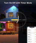 Smart RGB Flood Lights 30W With App Control, 16 Million Colors And Tunable White 2700K-6500K illuminating house exterior with timer mode