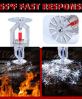 6 Pack Heavy Duty Fire Sprinkler Heads Pendent 3/4 Inch NPT Copper Chrome Finish with fast response activation.