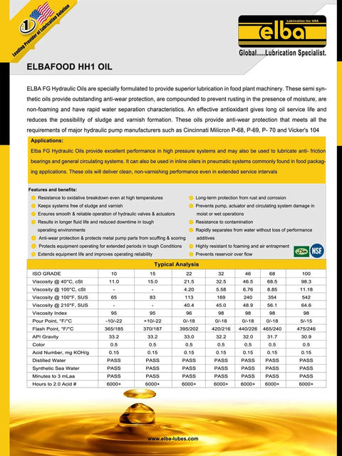 Elba FG hydraulic oil specification sheet detailing features, applications, and typical analysis for food industry use.