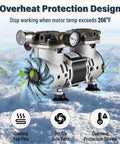 Big Suction Oil Free Vacuum Pump 85L Per Minute With Handy On Off Toggle And Aluminum Noise Damper features dual side fans.