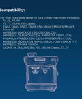 Jura coffee machine compatibility overview for Sweet Sip Water Filter Cartridges For Coffee Machines, Six Pack Refills Compatible With Jura Giga Ena Micro Impressa.