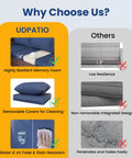 Comparison of UD Patio and Others cushions highlighting features like memory foam, removable covers, and stain resistance.