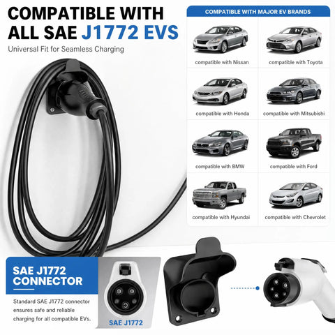 Tough As Nails Heavy Duty Nylon EV Charger Holder Wall Mount with SAE J1772 connector for outdoor use, showing compatible EV brands.