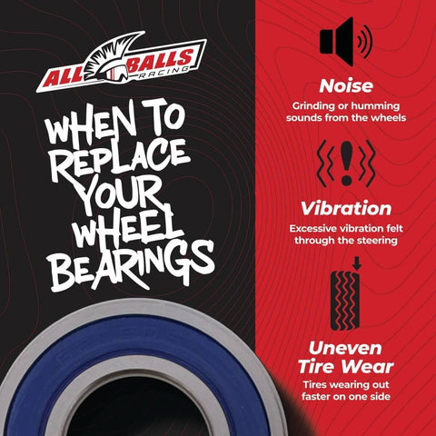 All Balls Racing graphic for wheel replacement guide with noise, vibration, and tire wear indicators.
