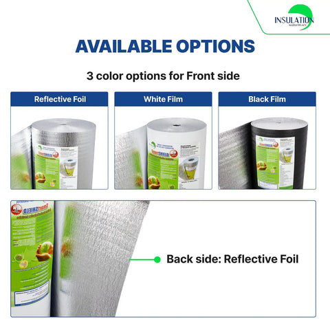 Hella Tough Heavy Duty Reflective Garage Door Insulation Kit Single Car Thermal Barrier R8 Value options: reflective foil, white film, black film.
