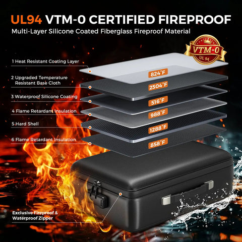 Go To Fireproof Document Box With Lock Built Like A Tank Safe for home use with temperature gauge and fireproof layers