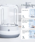 Total Game Changer Mini Washing Machine For Underwear And Delicates Rechargeable Cordless Travel Cup With Hella Long 6000 Mah Battery Life In White Color, shown with steps to use.