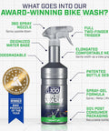 All Purpose Bike Wash Gel For Bicycles And E-Bikes That Lifts Dirt And Grime From All Surfaces, No Run Formula Keeps Your Finish Shiny, Dries Clean, And Makes Next Washes Faster And Easier, Great For Brakes, Drivetrain, And Wheels. Silver spray-gel bike wash bottle with trigger and award badge