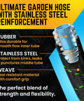Non-Expandable 75 Feet Stainless Steel Garden Hose With Durable Fabric Skin features and benefits diagram