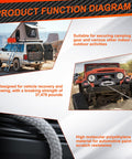 Product function diagram showing Two Pack 1/2 Inch By 22 Inch Synthetic Soft Shackles for offroad recovery, towing, and vehicle camping.