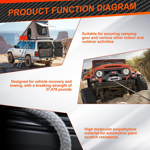 Product function diagram showing Two Pack 1/2 Inch By 22 Inch Synthetic Soft Shackles for offroad recovery, towing, and vehicle camping.