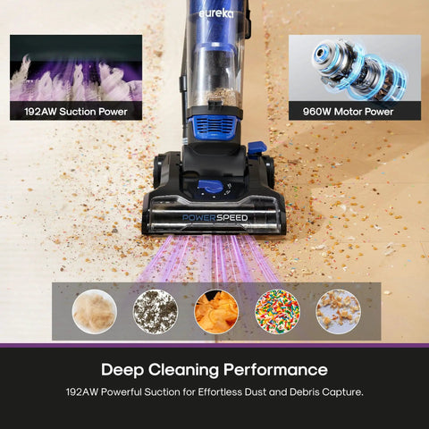 Eureka PowerSpeed Lightweight Upright Vacuum Cleaner With Upgraded Cyclone System For Powerful Pickup On Carpet And Hard Floor Captures Large Debris Dirt And Microscopic Dust In Sleek Blue And Black New Model Design